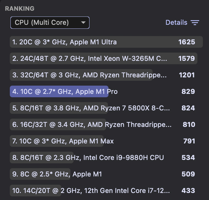 CPU（Multi Core) M1 Pro