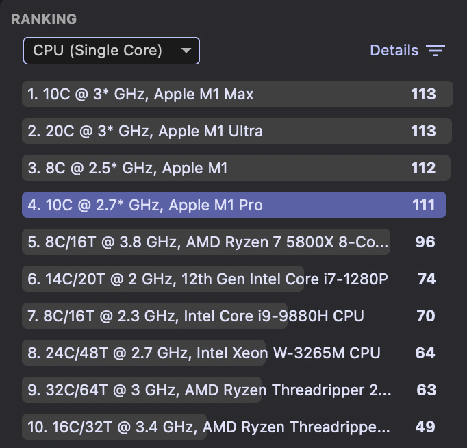 CPU(Single Core)M1 Pro